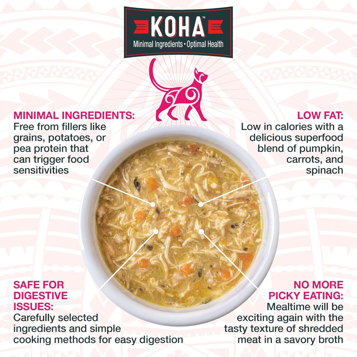 KOHA Pure Shreds Cat Variety Pack, High Protein Wet Cat Food - 5 Flavors - Beef, Duck, Chicken &