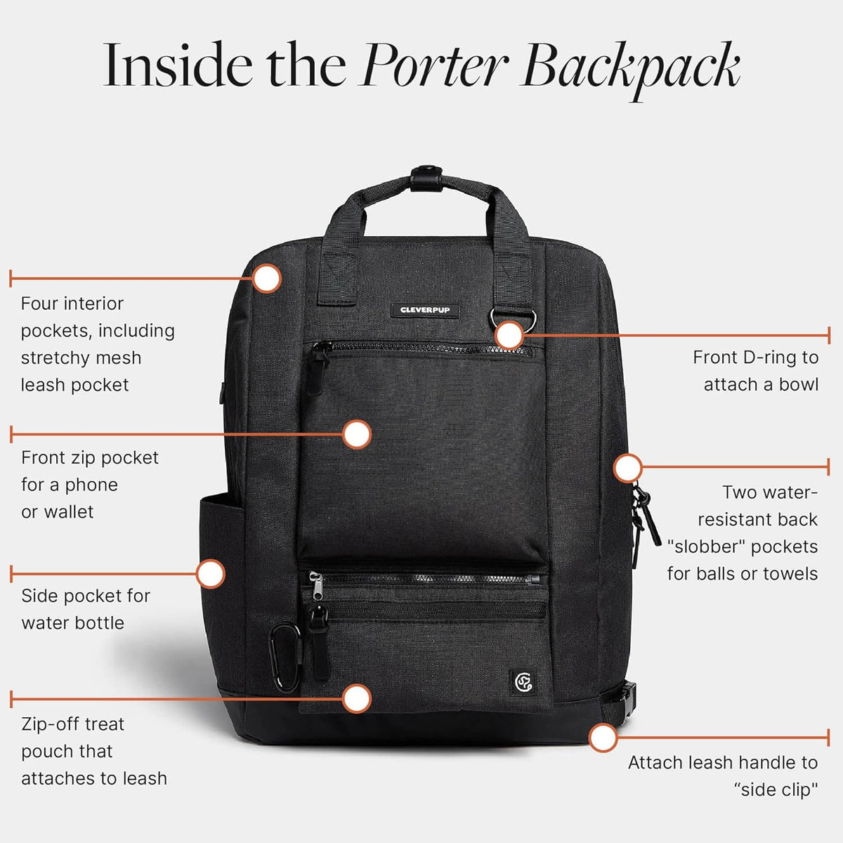 Porter 2-in-1 Dog Gear Backpack – Premium Dog Travel Bag with 10 Pockets, Zip-Off Treat Pouch