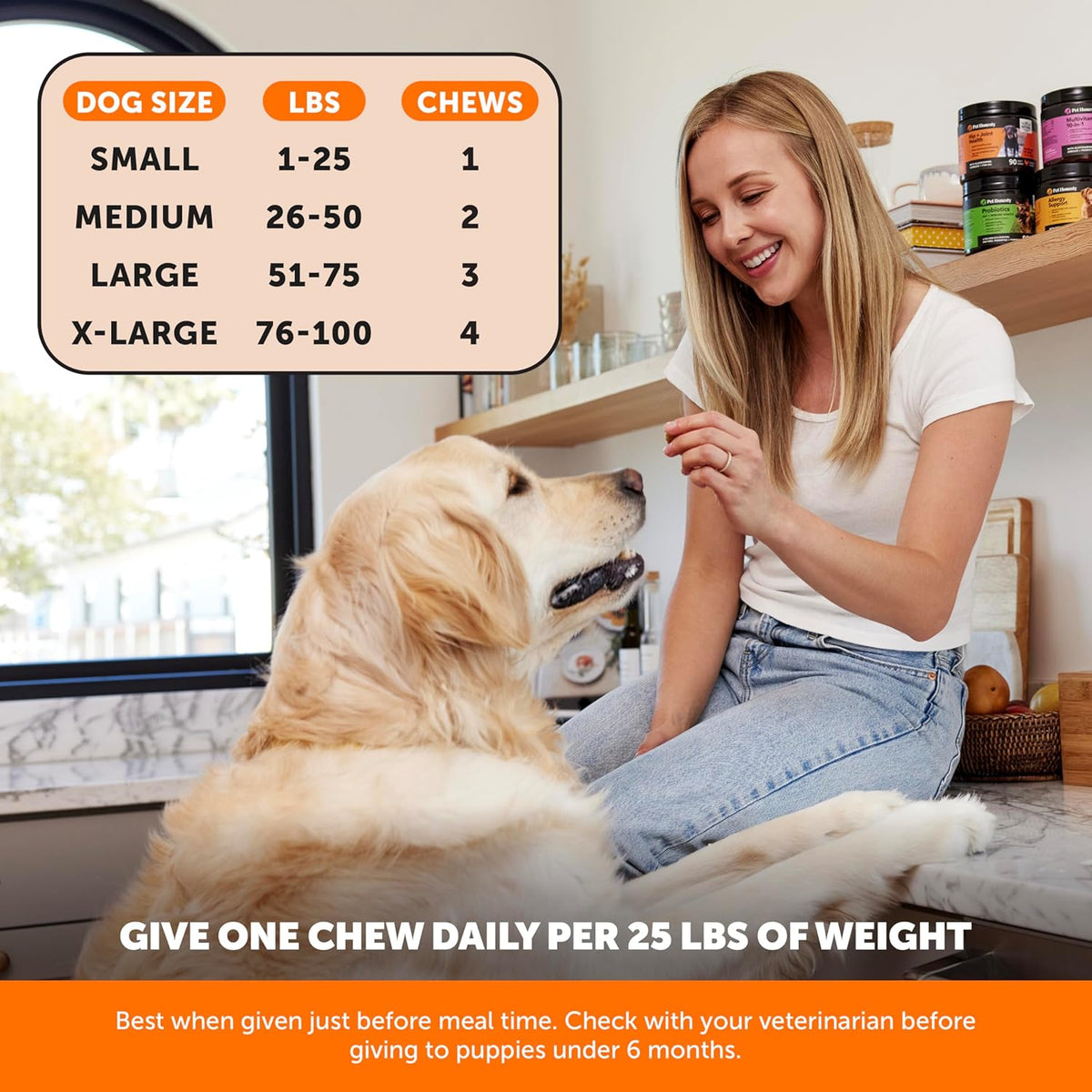 Hip & Joint Health - Dog Joint Supplement Support for Dogs with Glucosamine Chondroitin, MSM