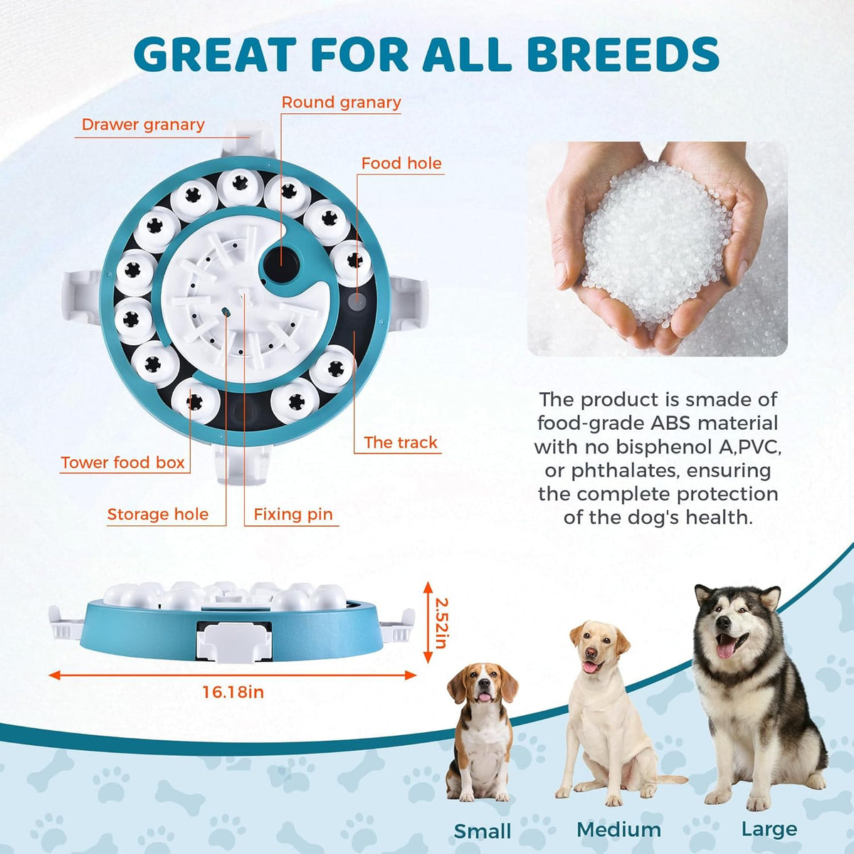 Dog Puzzle Toy Mental Stimulation - Level 3 in 1 Dogs Food Feeder Puzzle, Dog Treat Puzzle Feeder