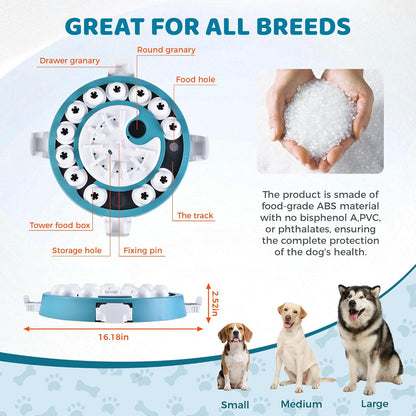 Dog Puzzle Toy Mental Stimulation - Level 3 in 1 Dogs Food Feeder Puzzle, Dog Treat Puzzle Feeder