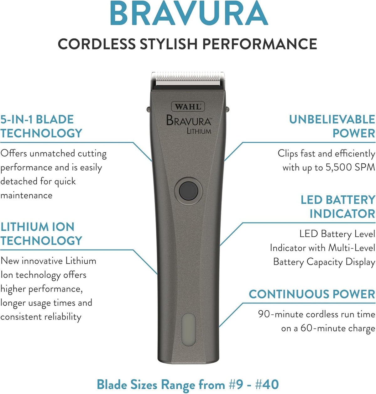 WAHL Professional Animal Bravura Lithium Ion Clipper - Pet, Dog, Cat, and Horse Corded/Cordless