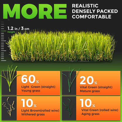 Hompet Artificial Grass for Dogs, 51"x33", Professional Dog Grass Mat, Easy to Clean with Drainage