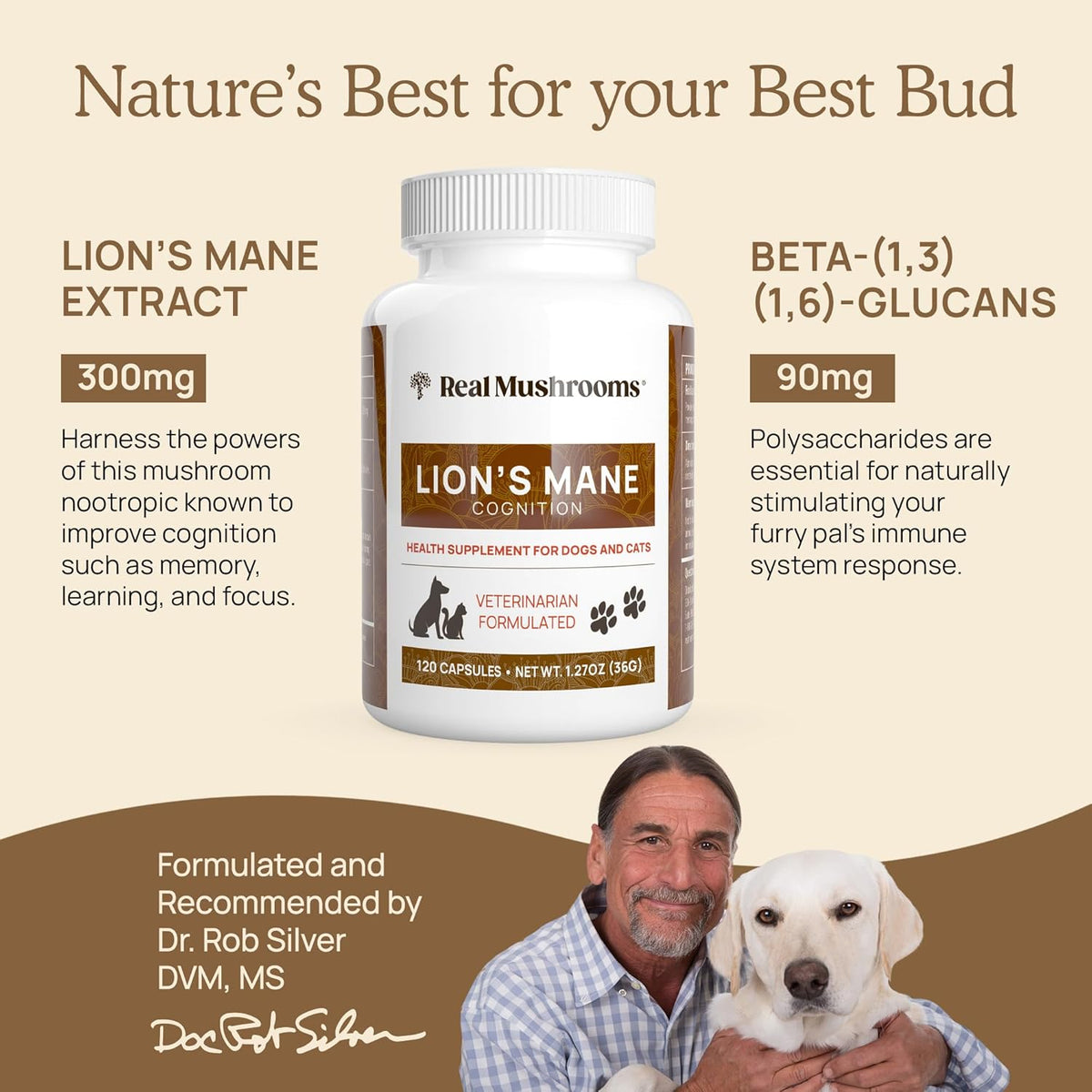 Real Mushrooms Lion’s Mane Pet Mushroom Supplement – Pet Wellbeing Capsules – for Cat & Dog