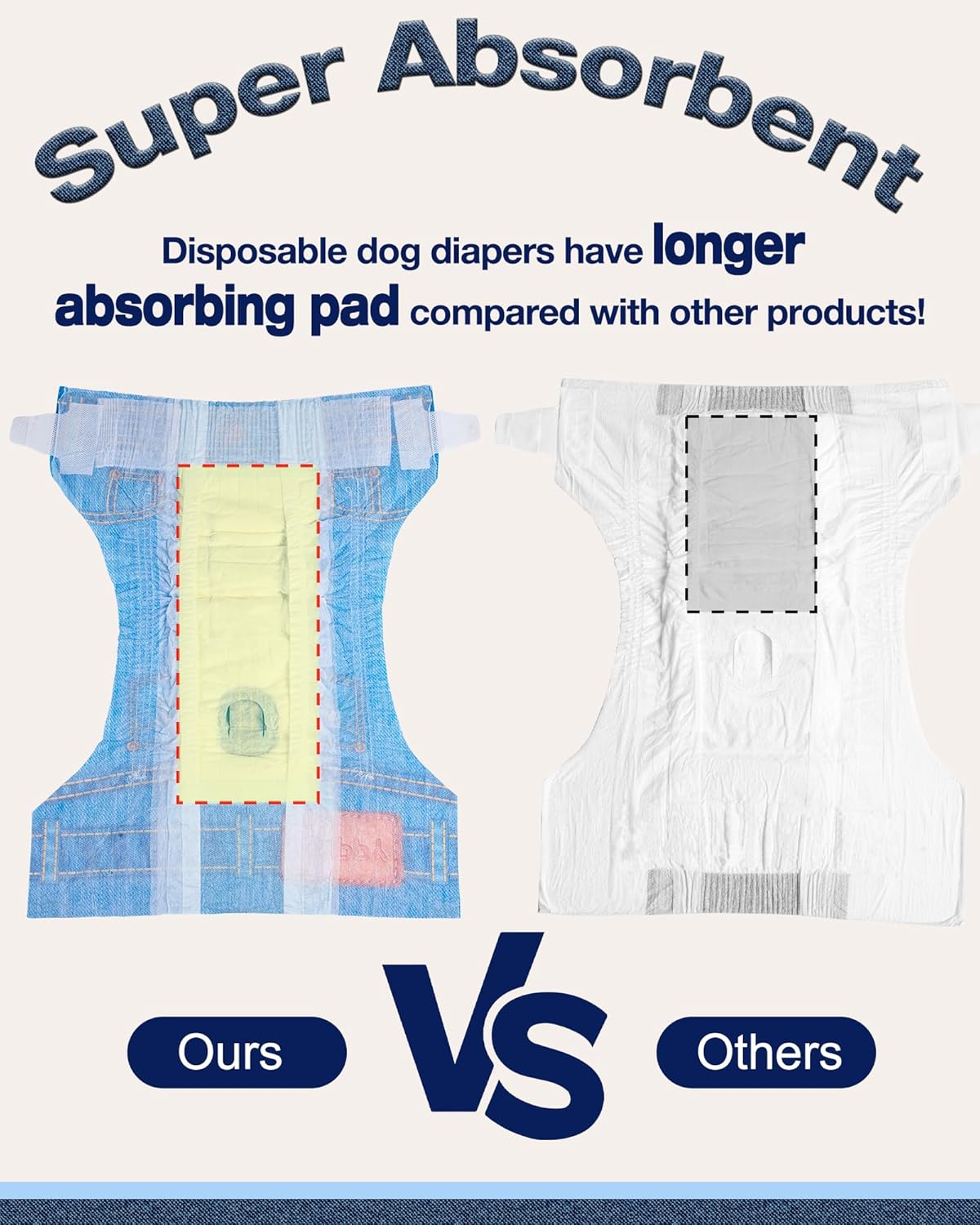 Pet Soft Dog Diapers Female, Disposable Dog Diapers, Cat Diaper for Female Cats, Puppy Diaper 48pcs