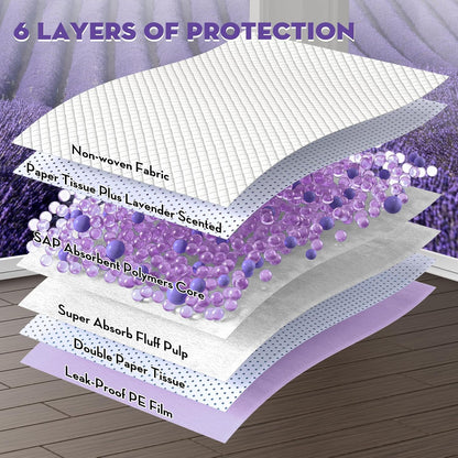 CROCI Dog Pads Extra Large 36x36in, Puppy Pads with Adhesive Tabs Super Absorbent Up to 11 Cups