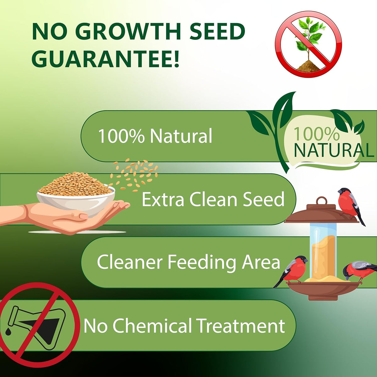 Sunflower Hearts & Chips - Sunflower Kernels and Chips Bird Food - 5 Lb No Mess, No Waste I No Grow
