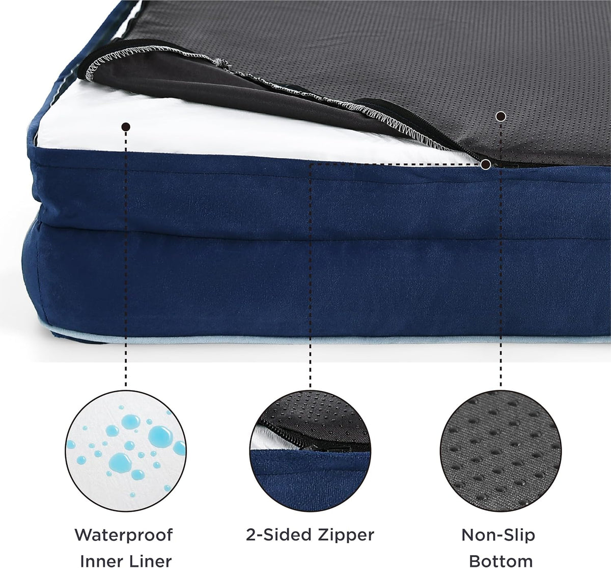 Bedsure Orthopedic Dog Beds for Small Dogs - Washable Small Dog Cat Bed Waterproof, Comfort Pet