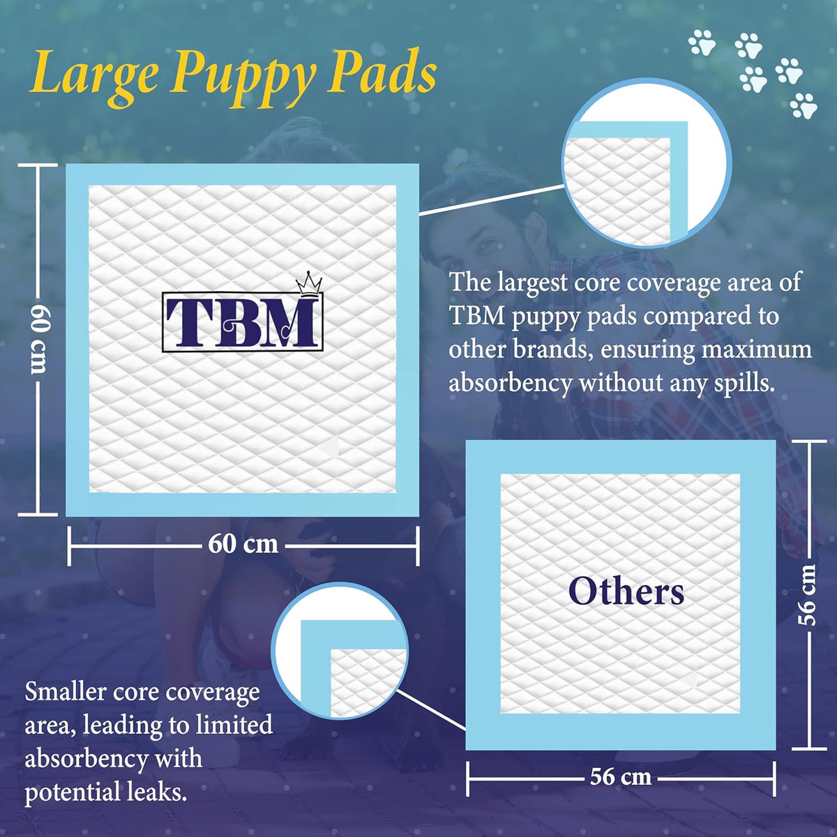 TBM Puppy Pads 100 Count - 23.6" x 23.6" - Super Absorbent Pee Pads for Dogs - Premium Leak-Proof