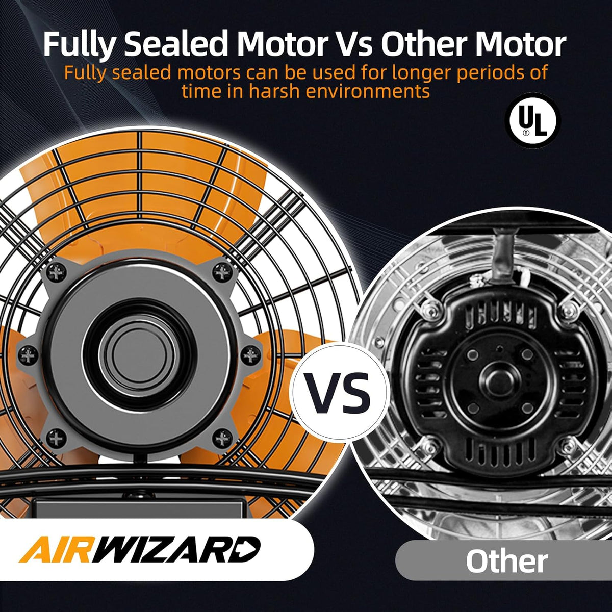 20 Inch Industrial Wall Mount Fan, 4850 CFM High Velocity Metal Wall Fan, 3 Speed, Adjustable Tilt