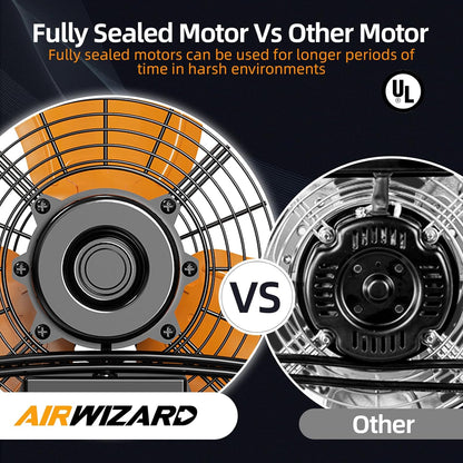 20 Inch Industrial Wall Mount Fan, 4850 CFM High Velocity Metal Wall Fan, 3 Speed, Adjustable Tilt