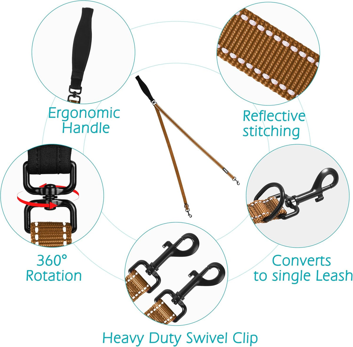 PetBonus Two Point Control Dog Leash, Works with No Pull Harnesses, No Tangle Dog Training Leashes