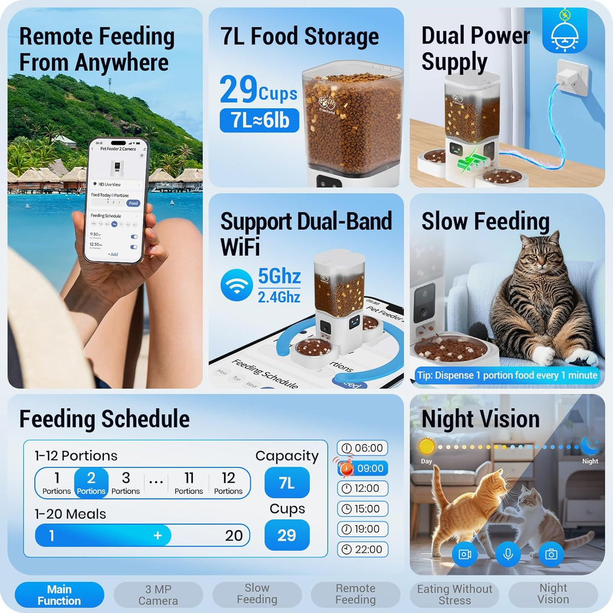 Automatic Cat Feeder with Two HD Camera for 2 Cats: 7L Automatic Dog Feeder with Night Vision &