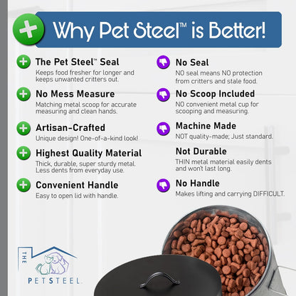Medium Cat 30lb Pet Food Storage Canister with Scoop – Durable & Airtight for Freshnesss