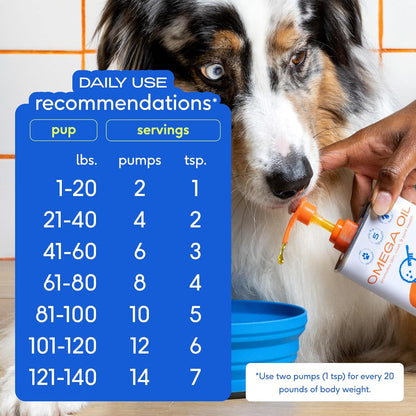Native Pet Omega 3 Fish Oil for Dogs & Cats - Promotes Healthy Skin, Shiny Coat, & Strong Joints