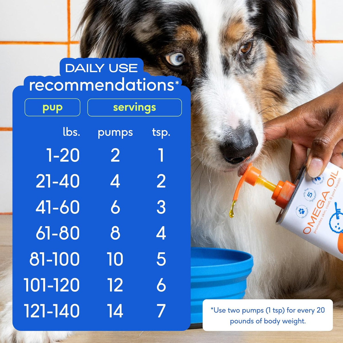 Native Pet Omega 3 Fish Oil for Dogs & Cats - Promotes Healthy Skin, Shiny Coat, & Strong Joints