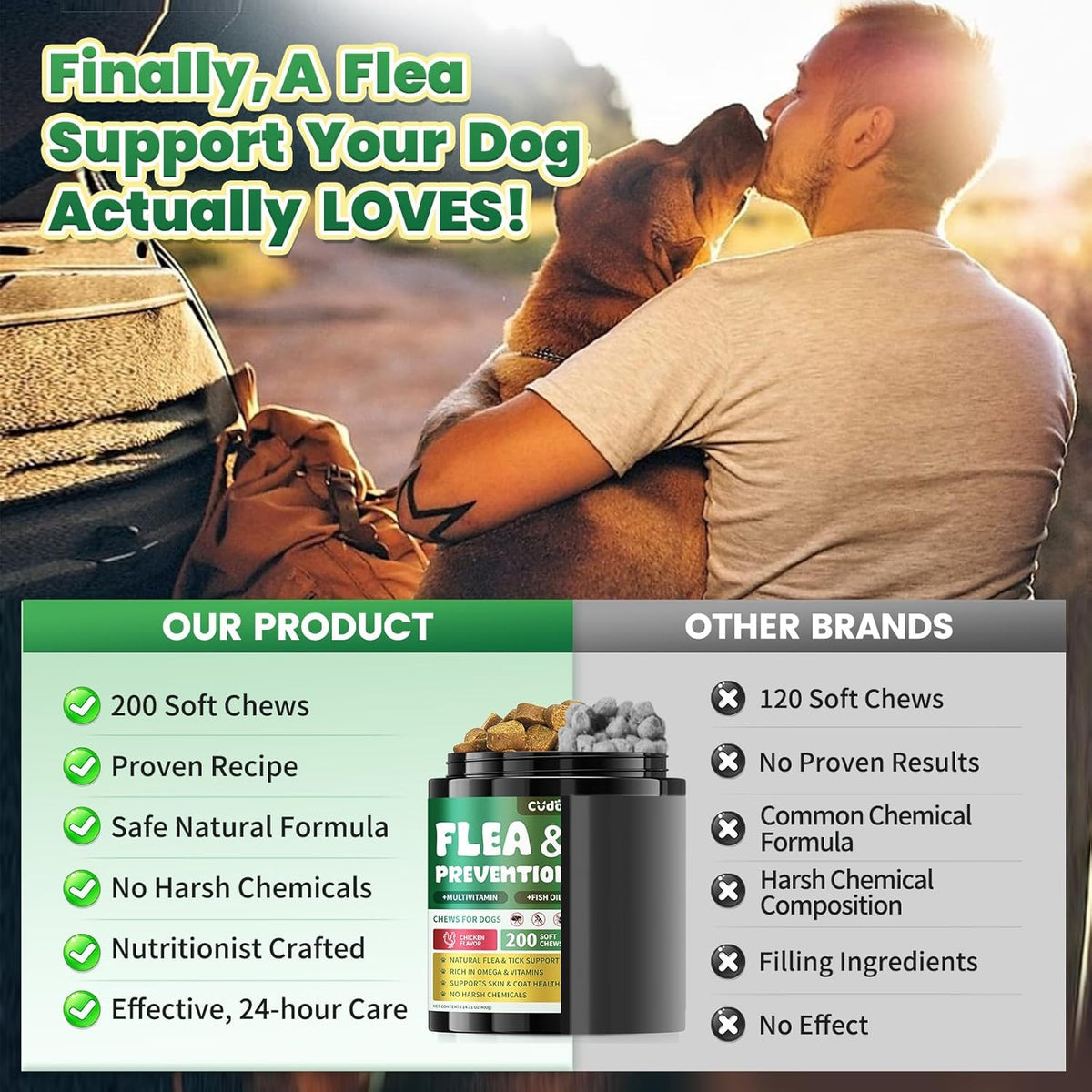 Flea and Tick Prevention for Dogs, 200 Natural Soft Chewables Flea and Tick Support with Vitamins &