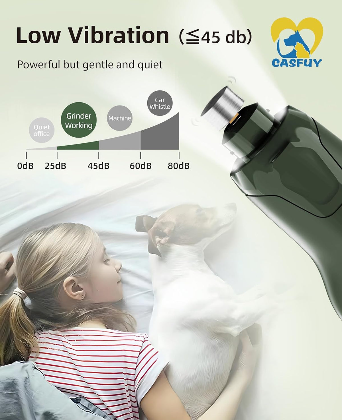 Casfuy Dog Nail Grinder Quiet - (45db) 6-Speed Pet Nail Grinder with 2 LED Lights for Large Medium