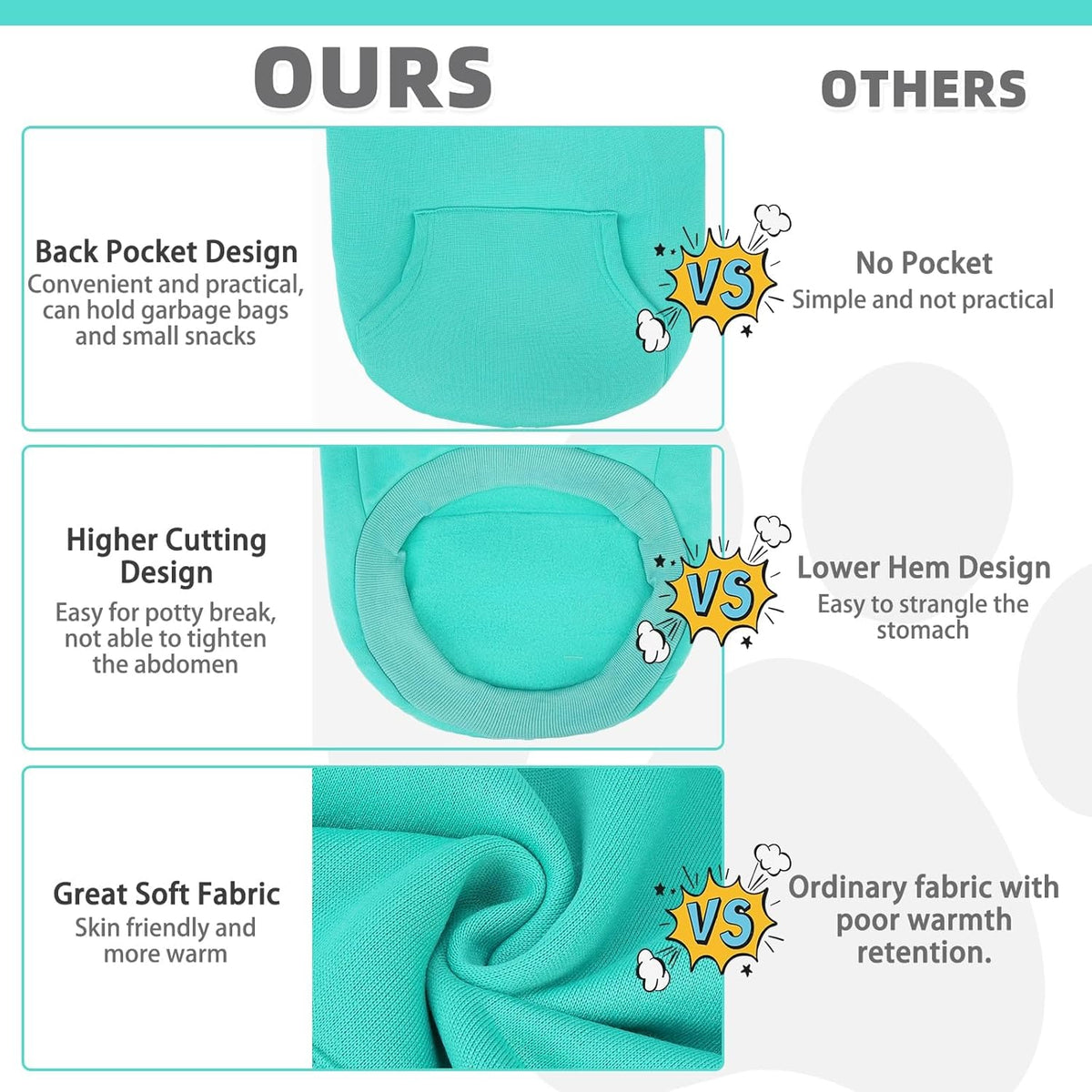 KOOLTAIL Basic Dog Hoodie - Soft and Warm Dog Hoodie Sweater with Leash Hole and Pocket, Dog Winter