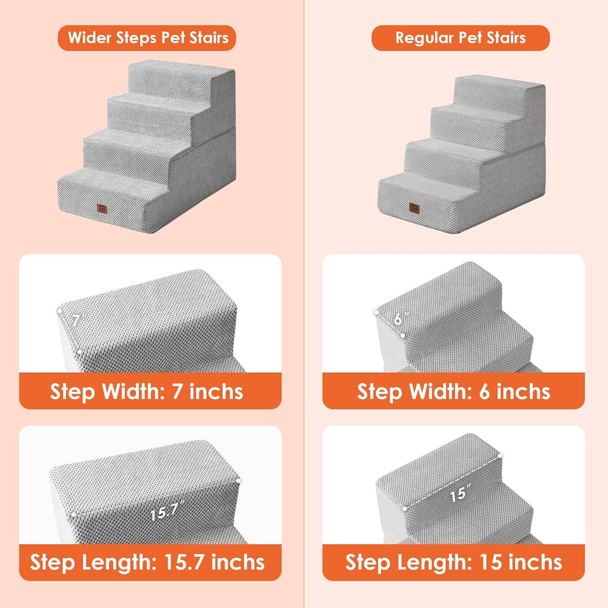 EHEYCIGA Dog Stairs for Bed 20" H, 4-Step Extra Wide Dog Steps for High Bed, Pet Steps for Small