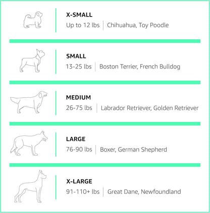 Amazon Basics Foldable Octagonal Indoor and Outdoor Portable Soft Dog Pen/Puppy Pen/Playpen, 114 cm