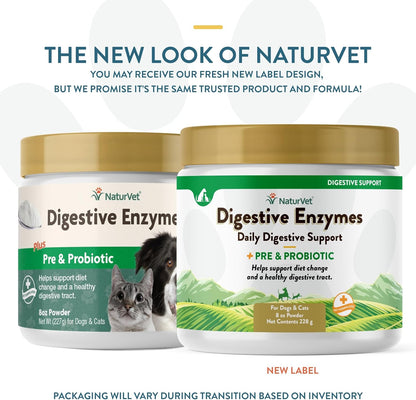 NaturVet – Digestive Enzymes for Dogs - Plus Probiotics & Prebiotics | Helps Support Diet Change &