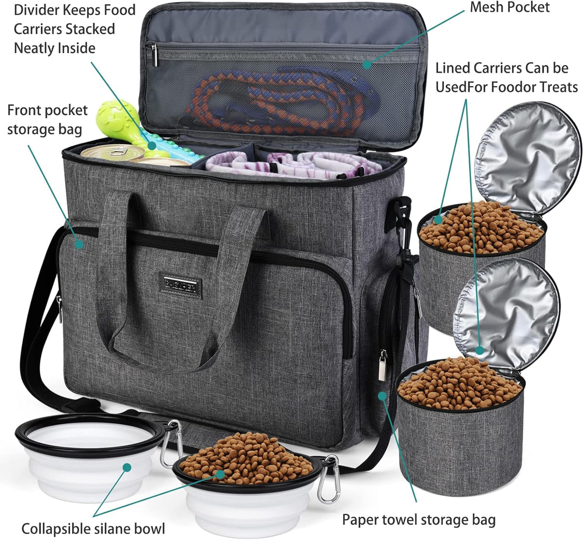 BAGLHER Dog Travel Bag, Airline Approved Pet Tote Organizer with Multi-Function Pockets, 2 X Food
