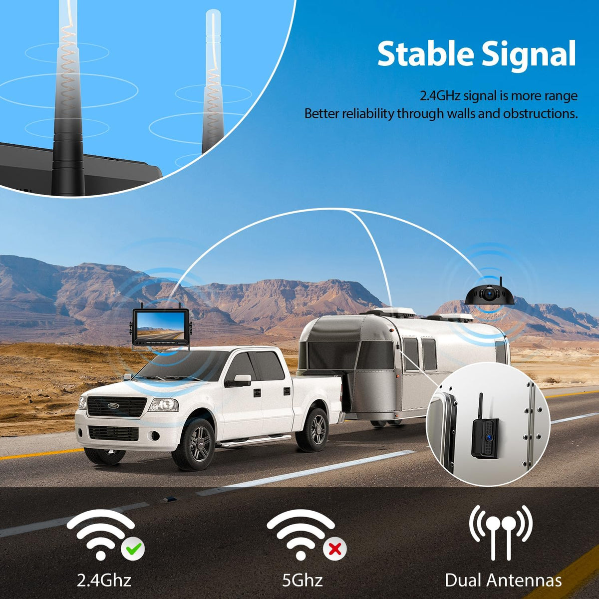 3-Camera Wireless RV Backup Camera System with 7-Inch Monitor, 1 Rear Sharkfin, 2 Side Cameras, DVR
