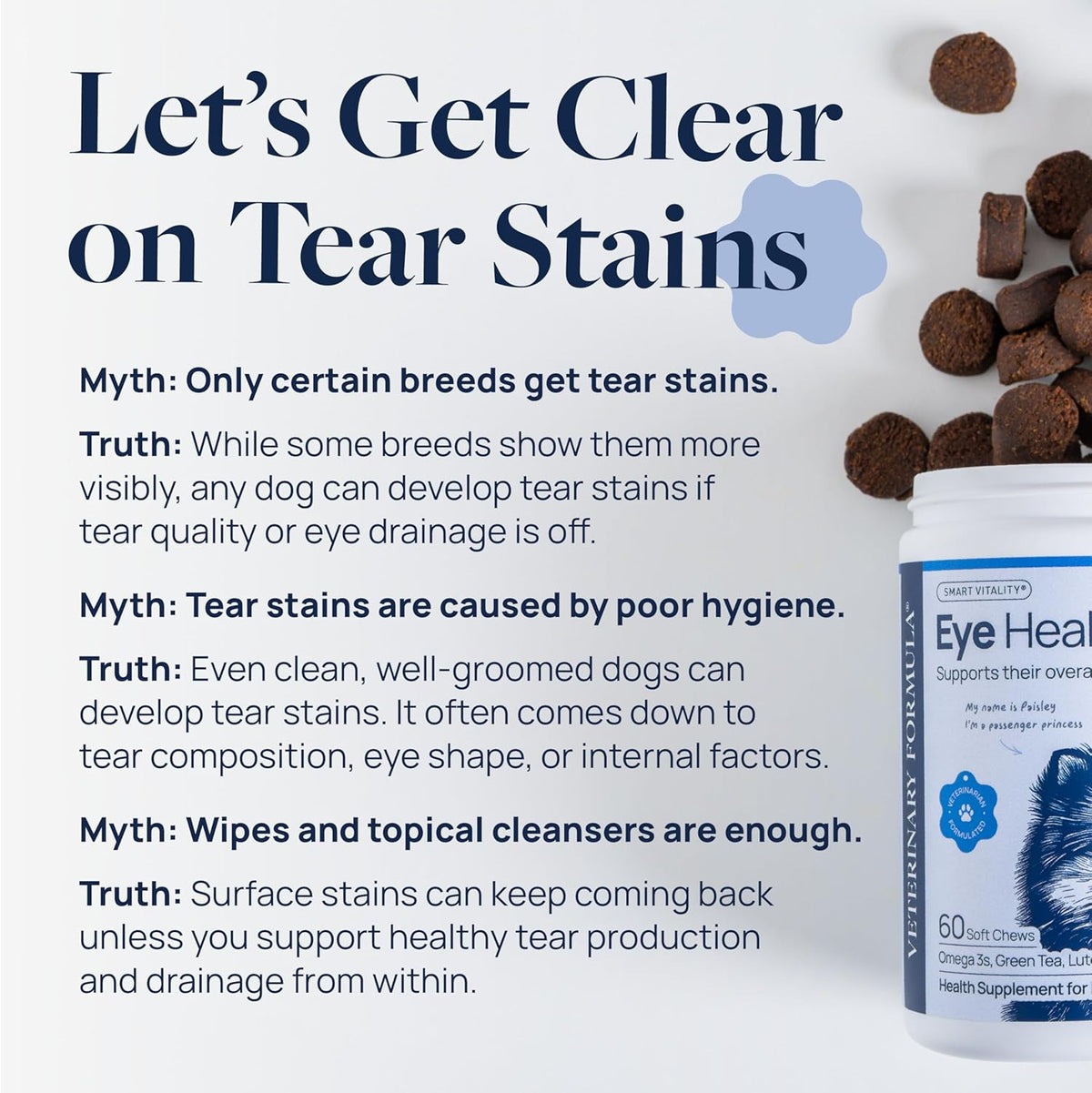 Veterinary Formula Eye Health Supplement for Dogs – Vet-Formulated Tear Stain Chews with Omega 3