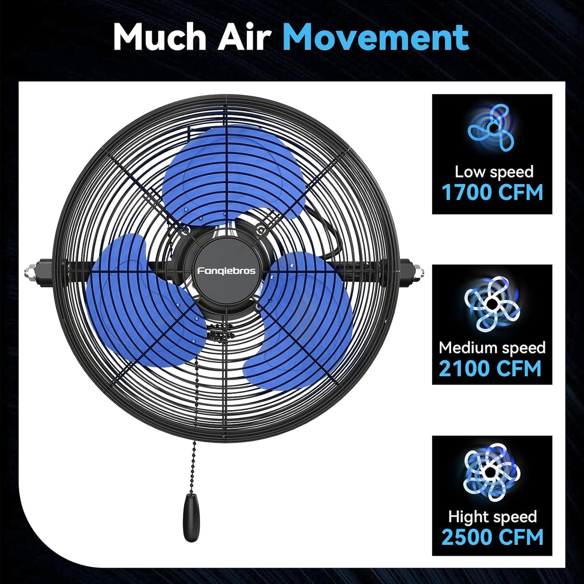 12 IN High Velocity Wall Mount Fan, 3 Speed Industrial Wall Fan with Sealed Motor, 2500 CFM