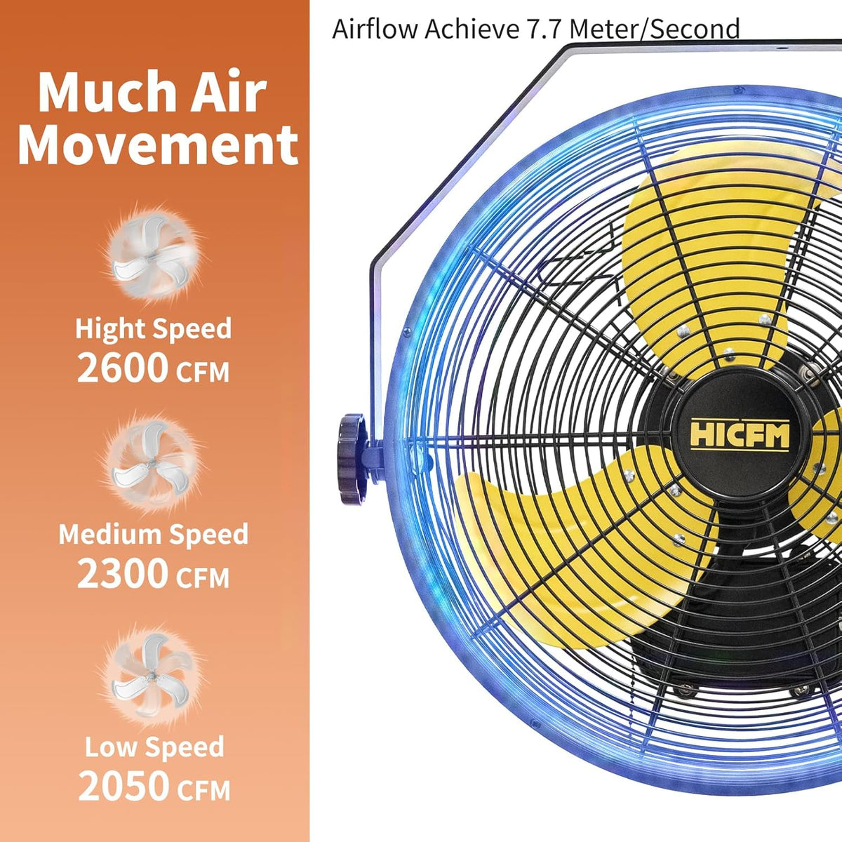 HiCFM 2600 CFM 14 inch Outdoor Wall Mount Fan, 3-Speed High Velocity Weatherproof Wall-Mounted Fans