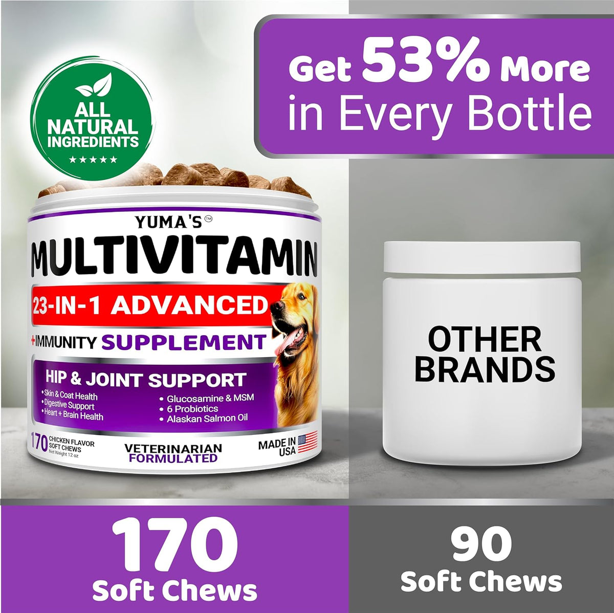 Dog Multivitamin Chewable with Glucosamine - Dog Vitamins and Supplements - 170 Treats - Senior &