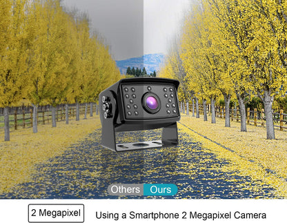 Fookoo ??HD Backup Camera System Kit, 9" 1080P Reversing Monitor+IP69 Waterproof Rear View Camera