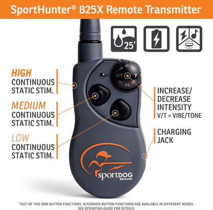 SportDOG Brand SportHunter 825X Dog Training Static Collar with Remote, 1/2 Mile Range Waterproof