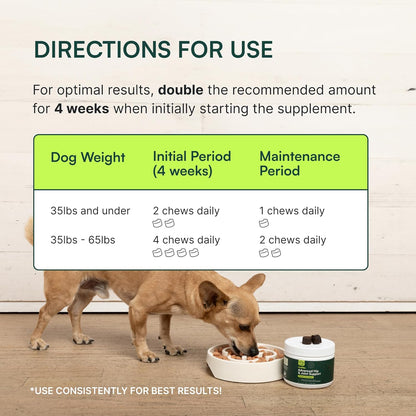 Wuffes Chewable Dog Hip & Joint Supplement - Glucosamine & Chondroitin Chews - Dog Joint