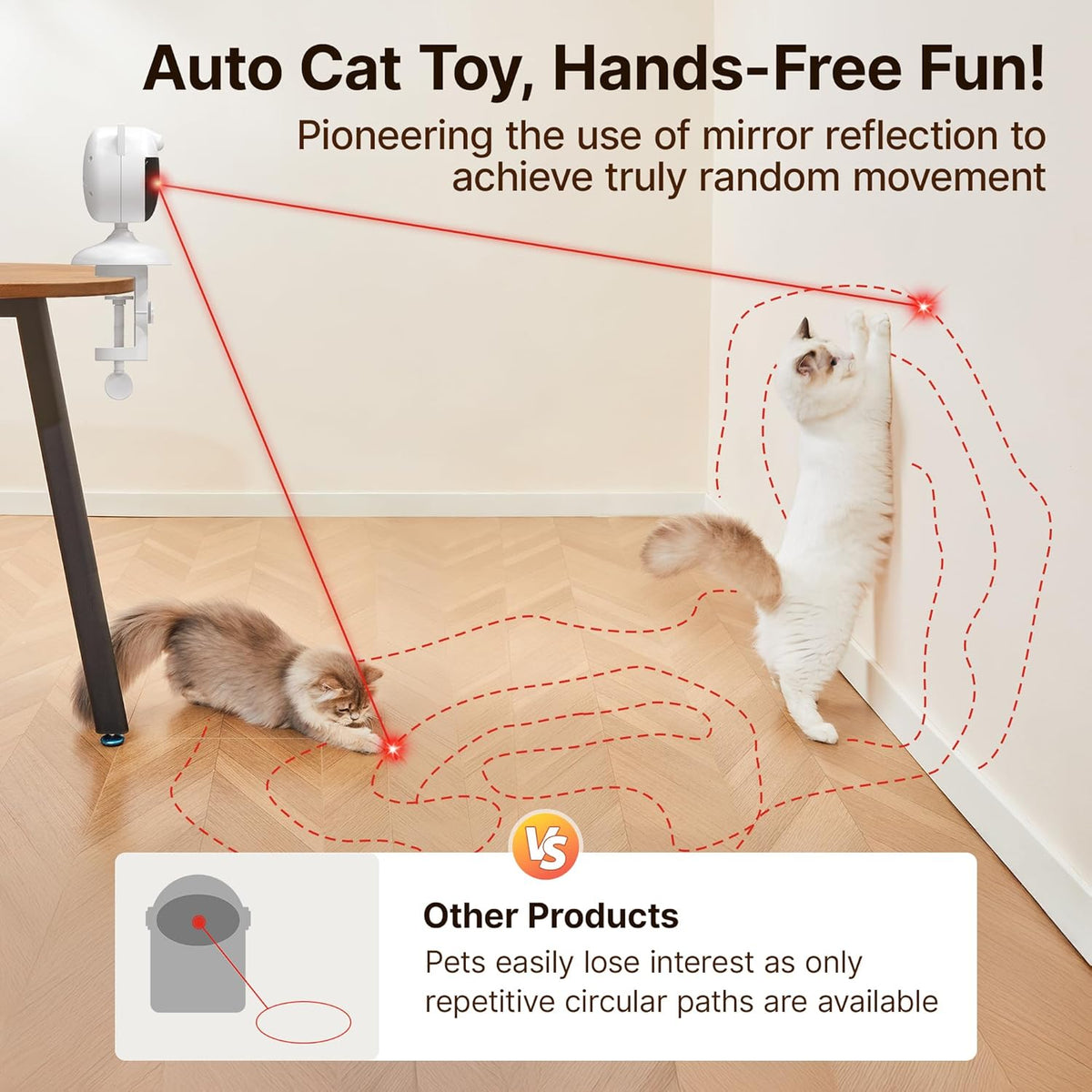 Potaroma Smart Sensor Cat Laser Toys Interactive, Motion Activated Truly Random Trjajectory, Clamp