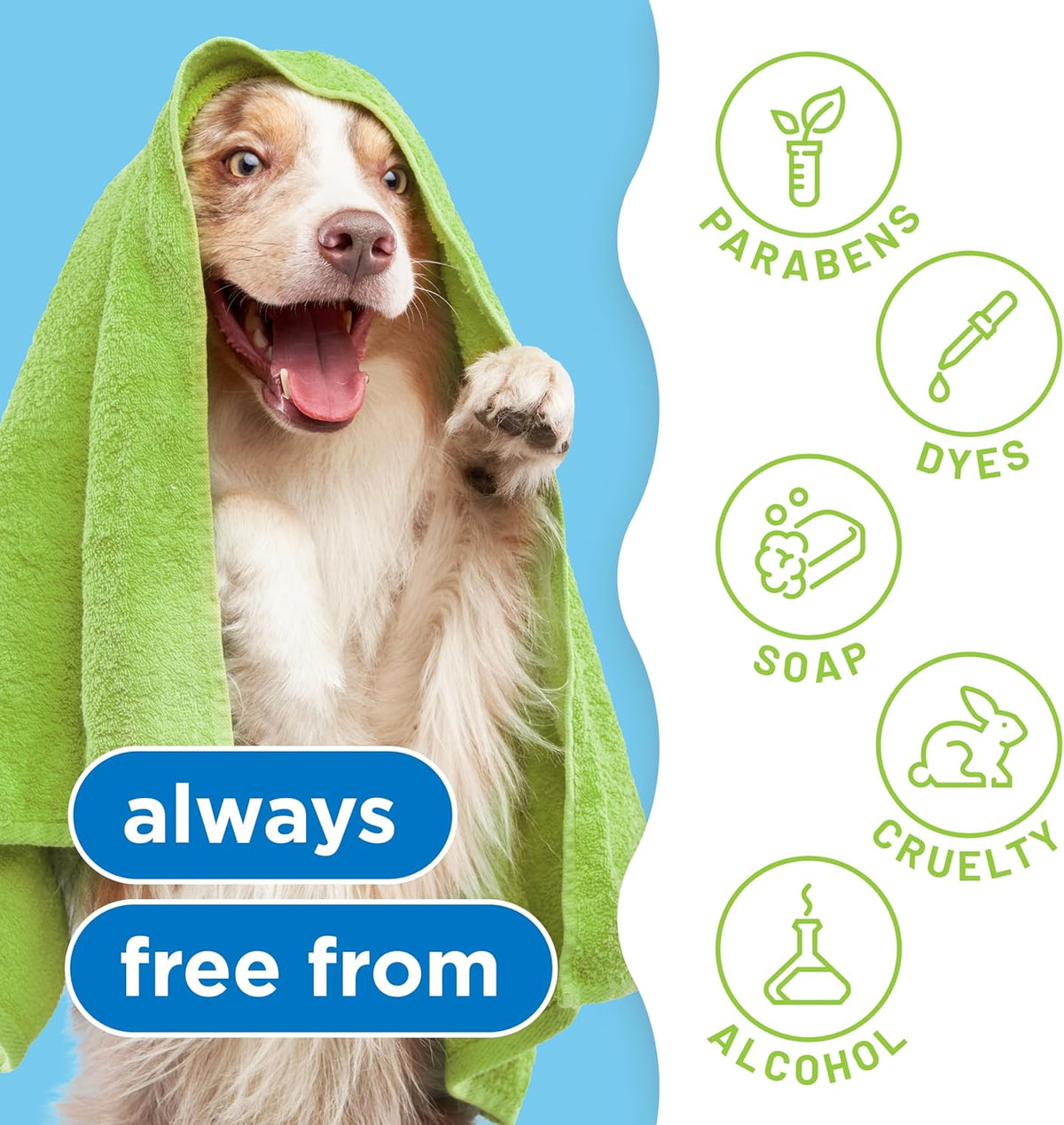 TropiClean Deshedding Dog Conditioner, Professional Conditioner, Reduces Shedding & Softens Coat