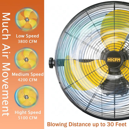 HiCFM 5100 CFM 20 inch Outdoor Wall Mount Fan, 3-Speed High Velocity Weatherproof Wall-mounted Fan