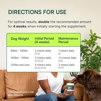 Wuffes Advanced Dog Hip and Joint Supplement with Glucosamine, Chondroitin, Omega 3, MSM, and Green