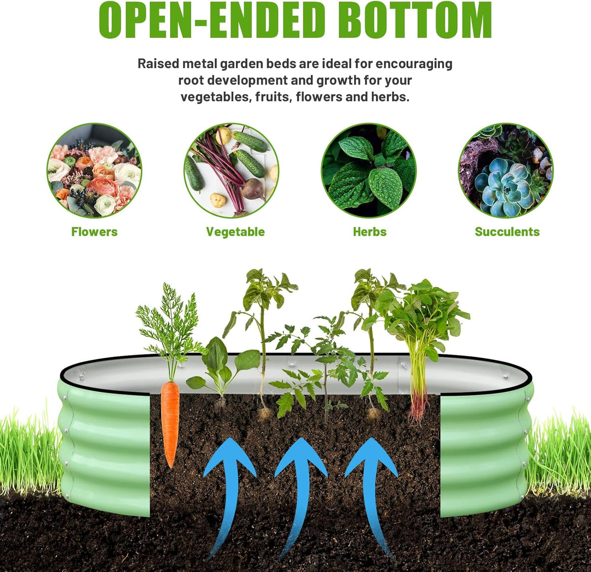 SnugNiture Galvanized Raised Garden Bed Outdoor, 2 Pcs 4x2x1ft Oval Metal Planter Box for Planting