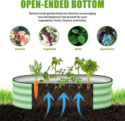SnugNiture Galvanized Raised Garden Bed Outdoor, 2 Pcs 4x2x1ft Oval Metal Planter Box for Planting