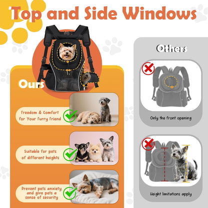 WOYYHO Pet Dog Carrier Backpack with Top and Side Windows, Small Dog Front Backpack Ventilated Mesh
