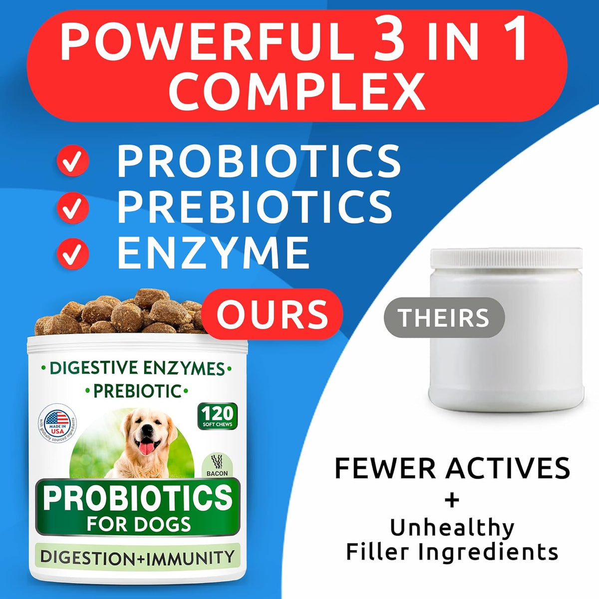 Bark&Spark Dog Probiotics & Digestive Enzymes (Gut Health) Allergy & Itchy Skin - Pet Diarrhea Gas