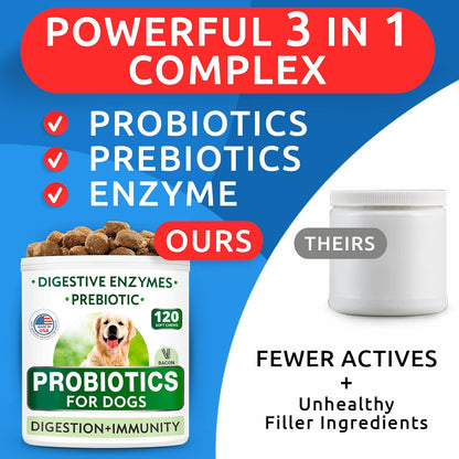 Bark&Spark Dog Probiotics & Digestive Enzymes (Gut Health) Allergy & Itchy Skin - Pet Diarrhea Gas
