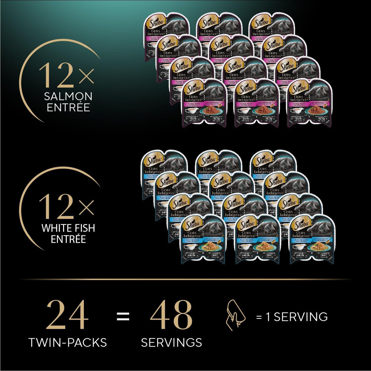 Sheba Gravy Indulgence Adult Wet Cat Food Salmon Entree and Whitefish Entree in Extra Gravy Variety