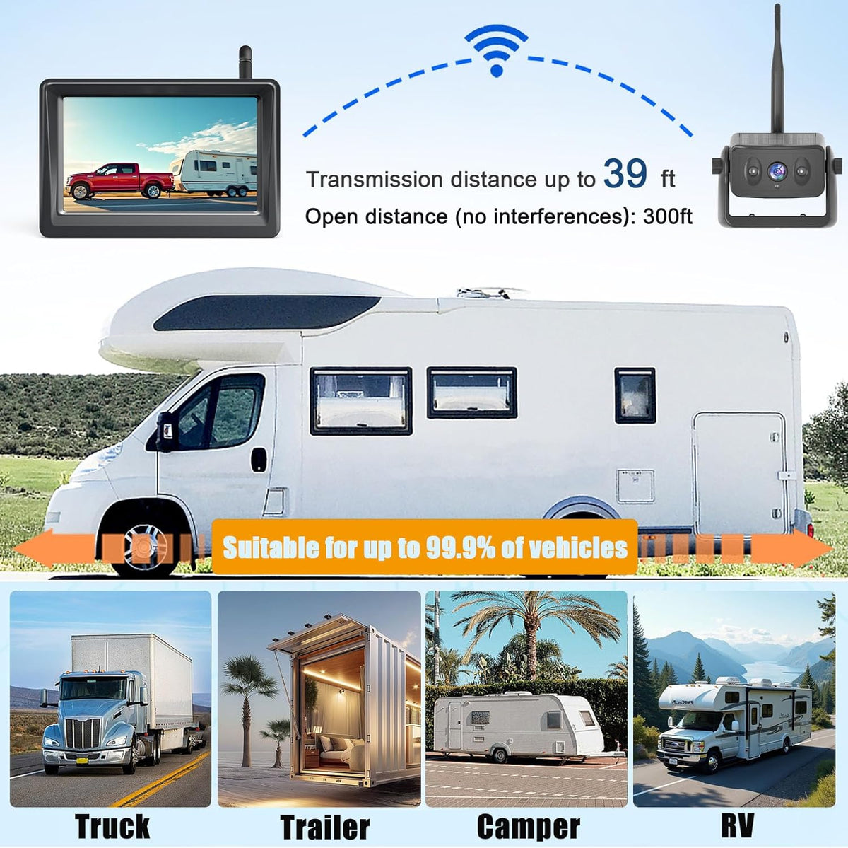 Wireless Backup Camera for Trucks & RVs, Solar - Powered - Magnetic, Portable, No - Drill, No