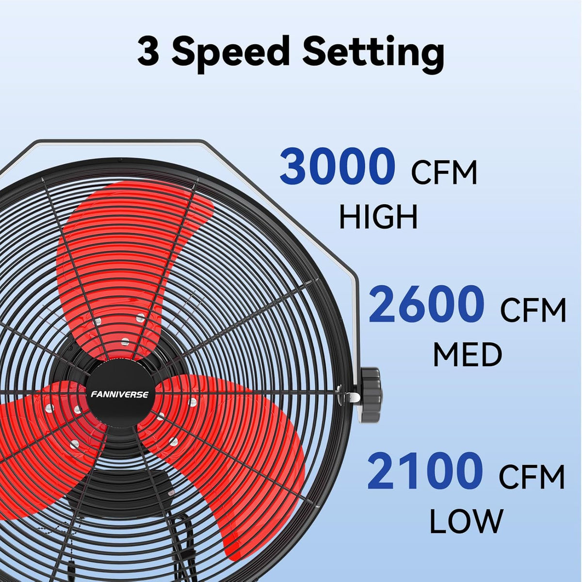 14 Inch Wall Fan Pro Series - Waterproof Motor High Velocity Wall Mount Fans for Commercial