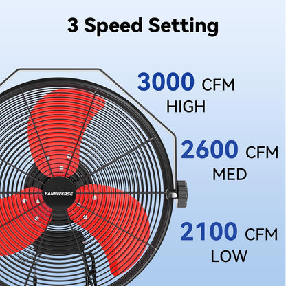 14 Inch Wall Fan Pro Series - Waterproof Motor High Velocity Wall Mount Fans for Commercial