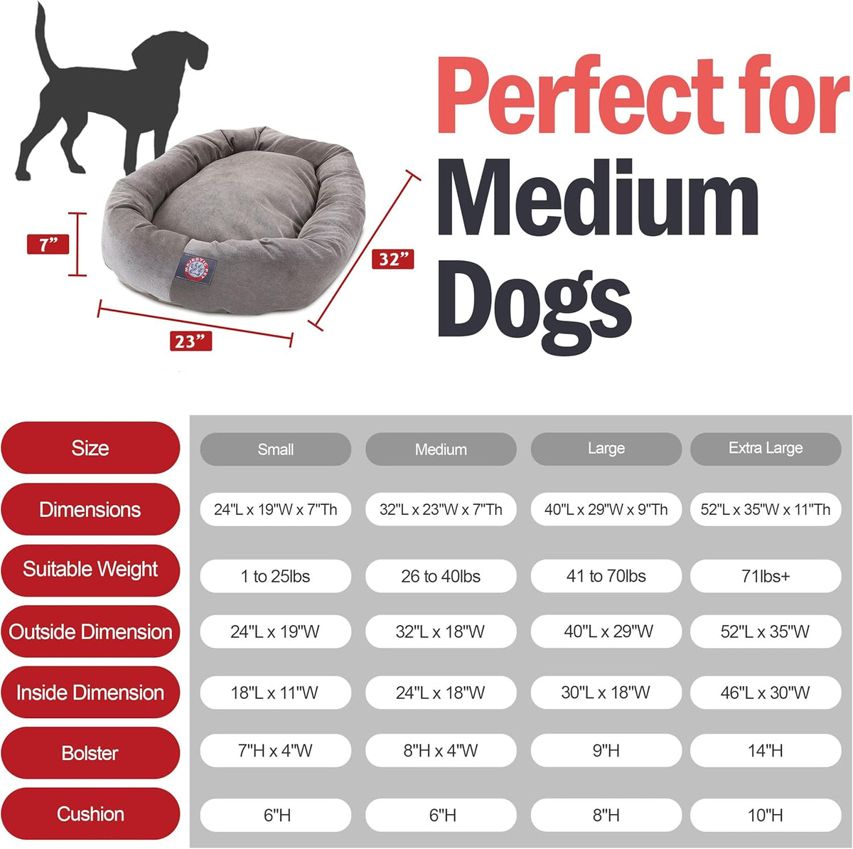 Majestic Pet 32 Inch Micro Velvet Calming Dog Bed Washable 32x23x7 (inch) – Cozy Soft Round Donut