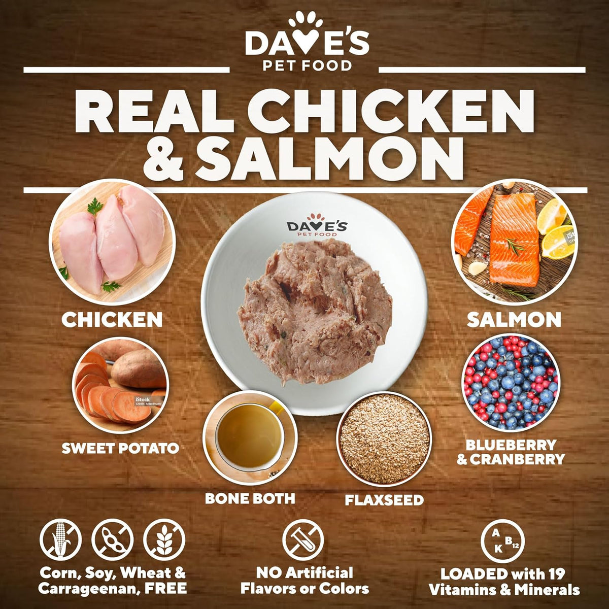Dave's Pet Food Sensitive Skin Dog Food for Skin and Coat (Chicken & Sweet Potato), Wet Canned